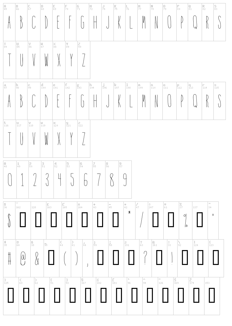 Into the Vortex font map